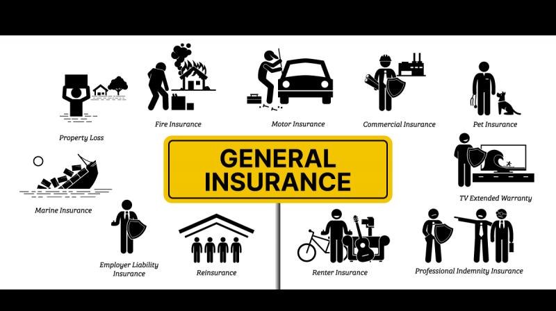 Types of General Insurance