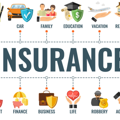 Types of Insurance Complete Guide to Different Insurance Policies in 2026